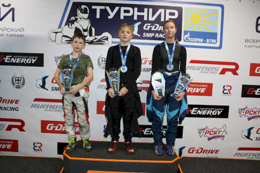 Финальный этап Всероссийского Турнира SMP Racing/Газпром-детям.Тверь и Рязань